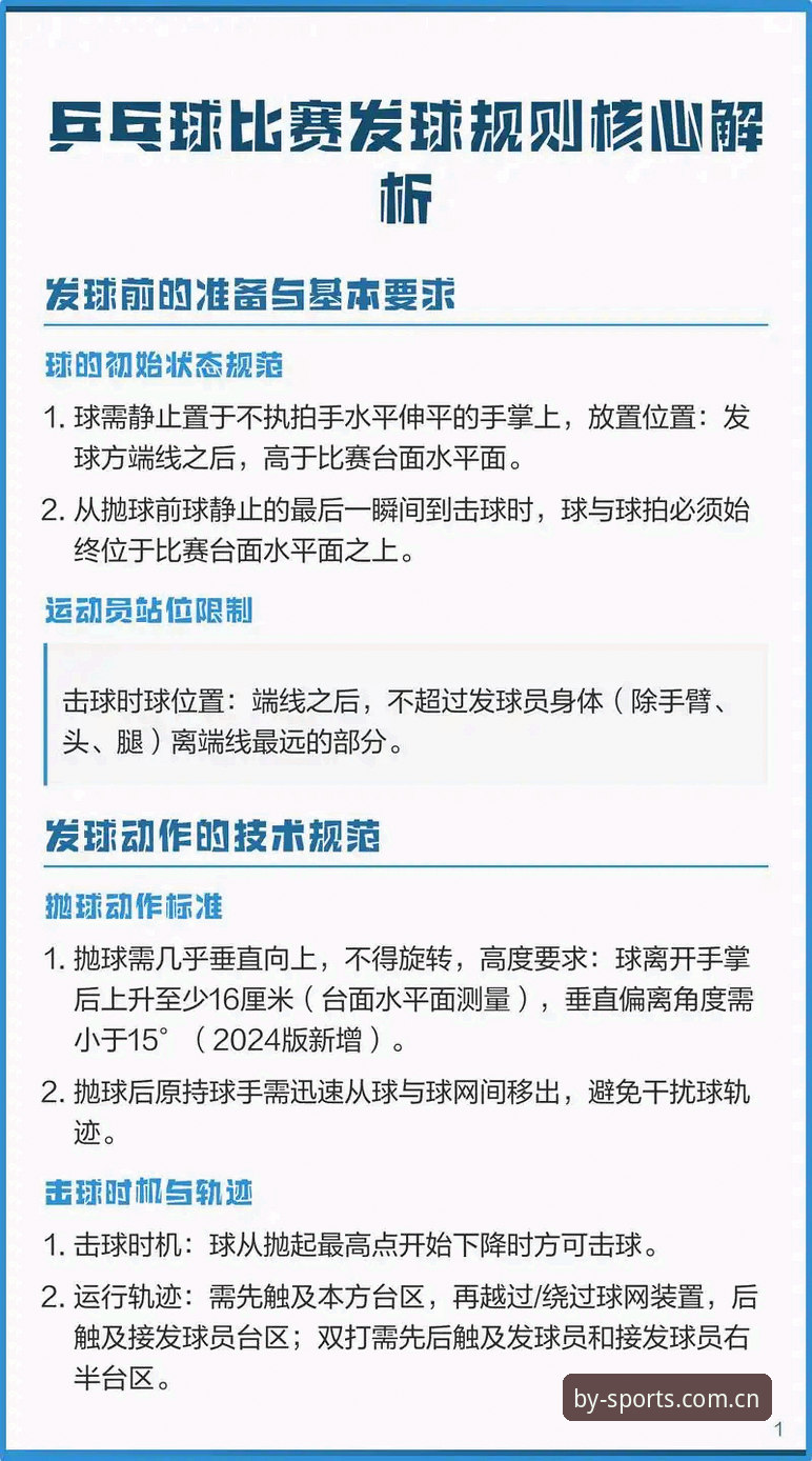 新手必看！5步掌握BY体育实时比分，3分钟学会使用官方平台