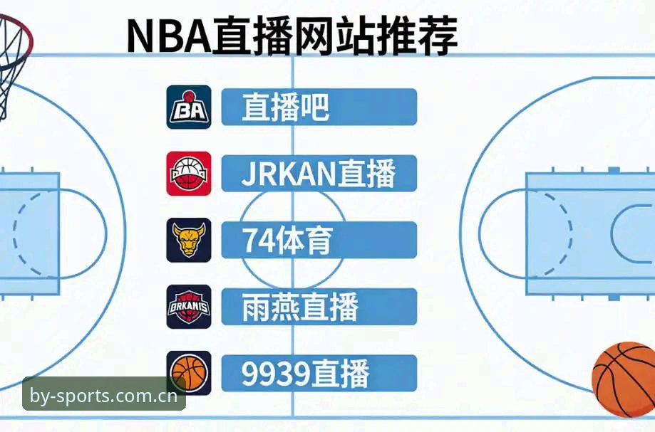 BY体育官网 vs 传统体育直播平台：中文体育直播平台选择对比分析
